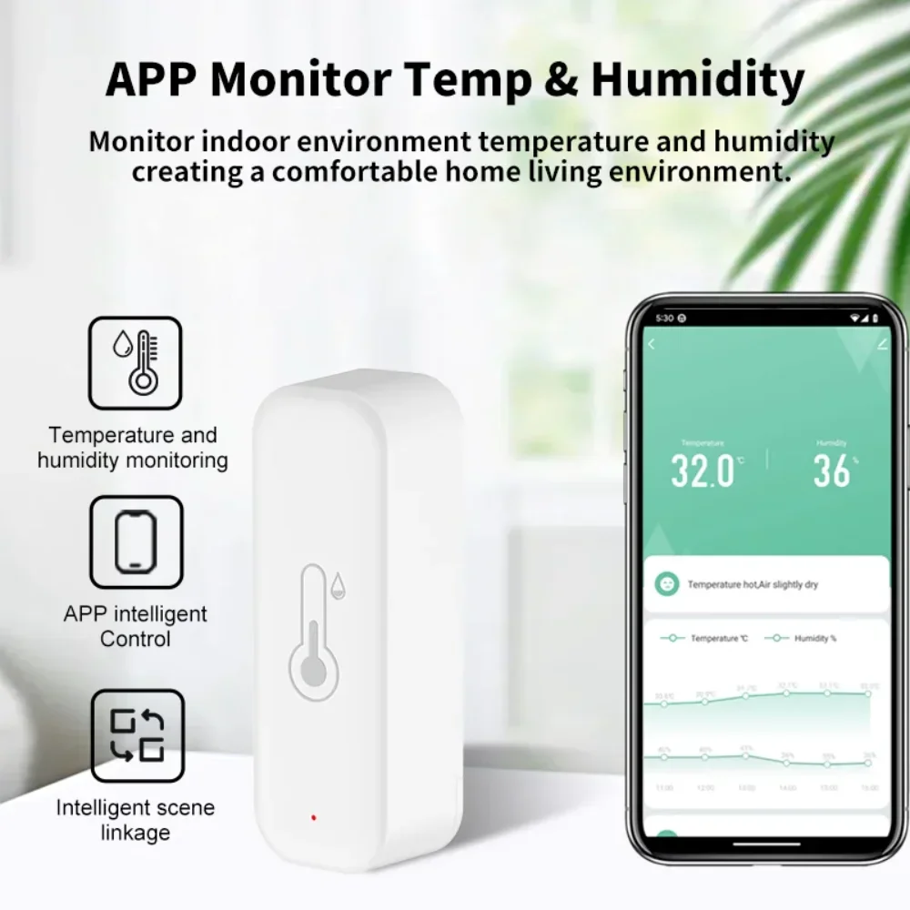 Tuya WiFi Zigbee 3,0 Температу – обзор и цена Matter Hub Thread